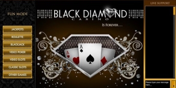 Best Black Diamond Review & Rating