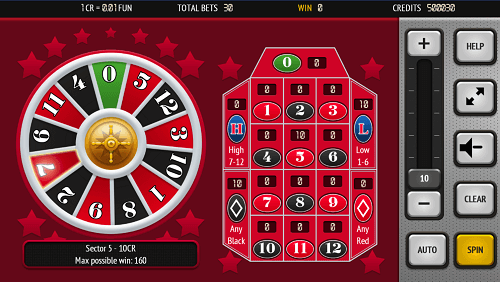 Payouts of the Mini Roulette Wheel