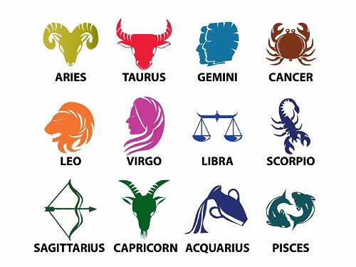gambling astrology