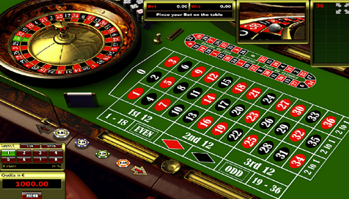 Who Invented Roulette?